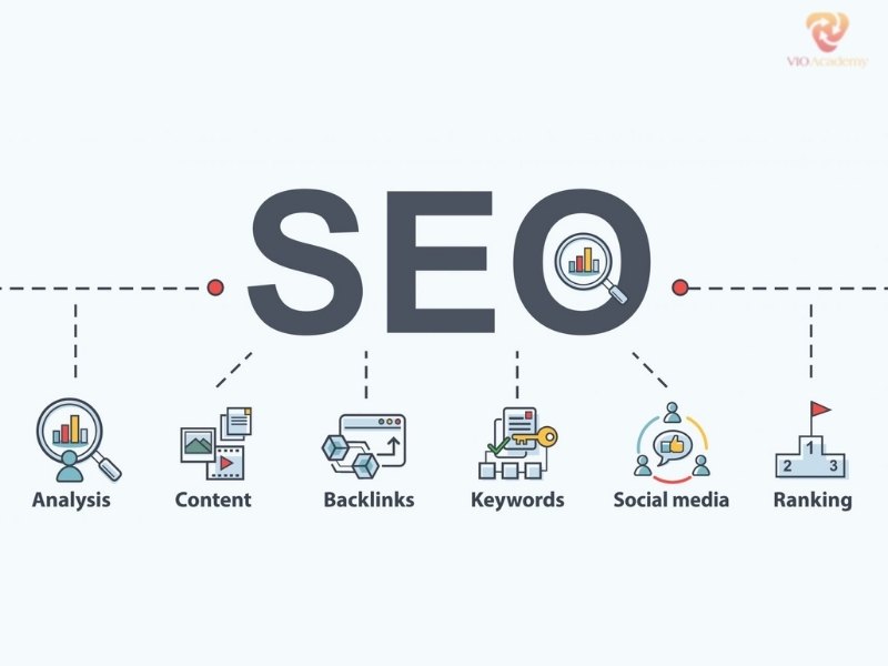 SEO Onpage là gì? 3