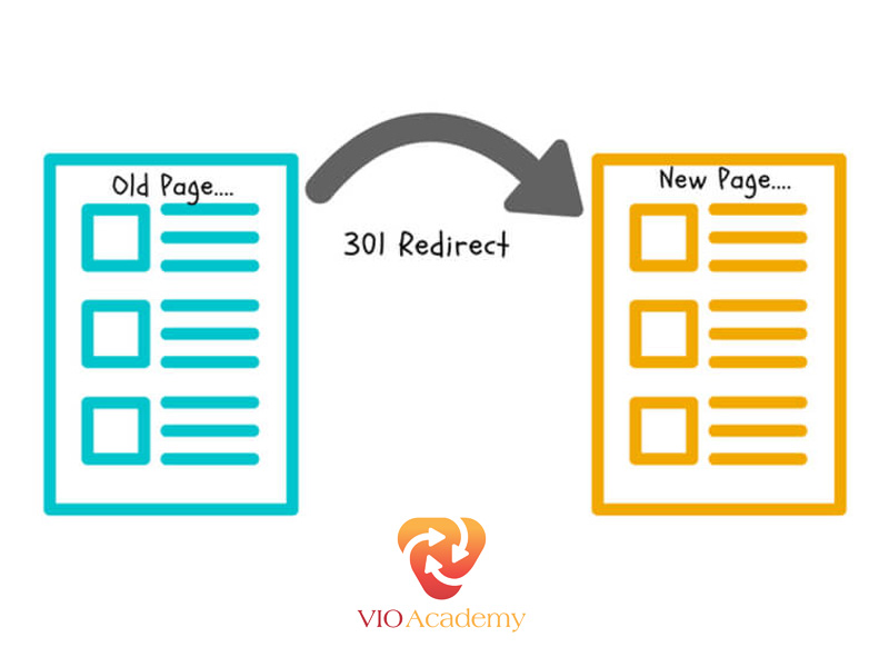 Tại sao phải dùng redirect 301?