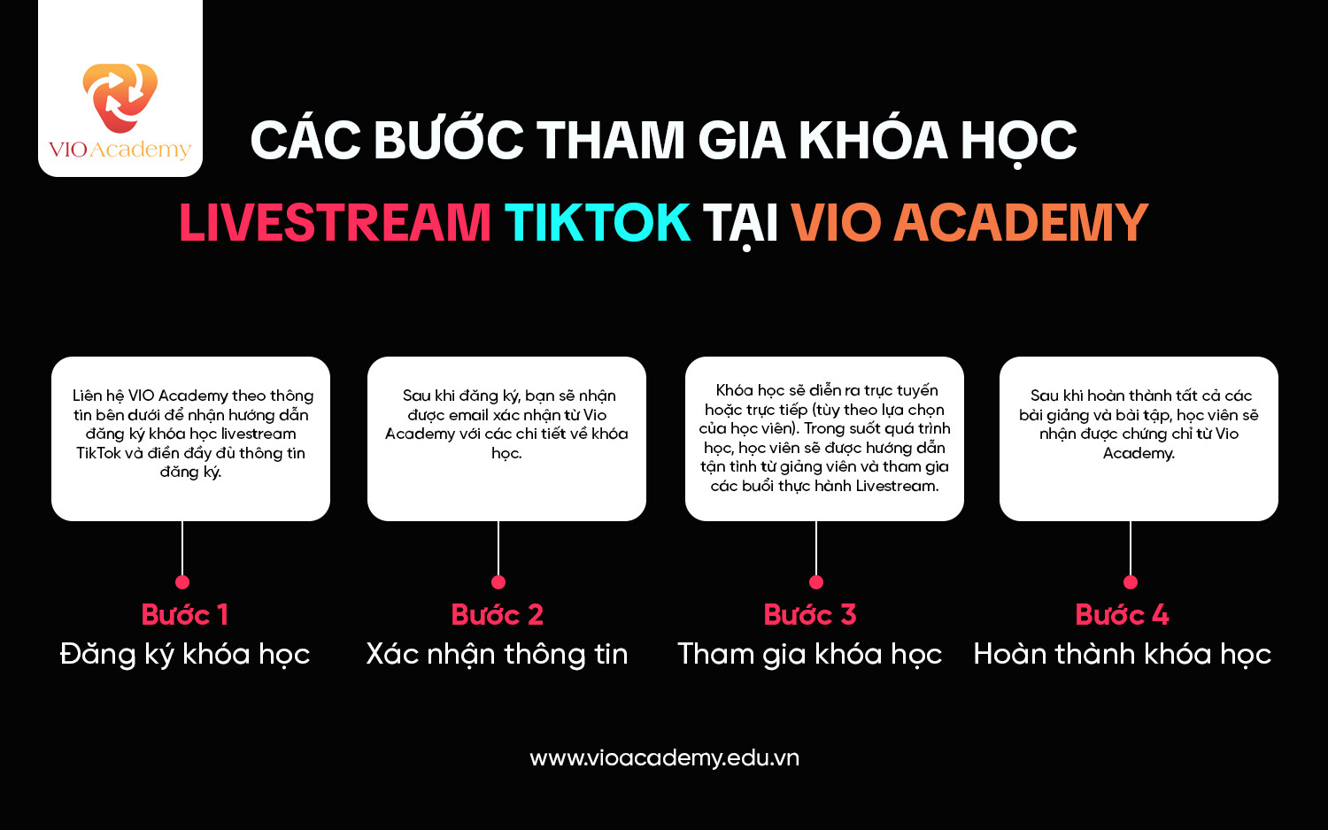 Các bước tham gia khóa học Livestream TikTok tại Vio Academy