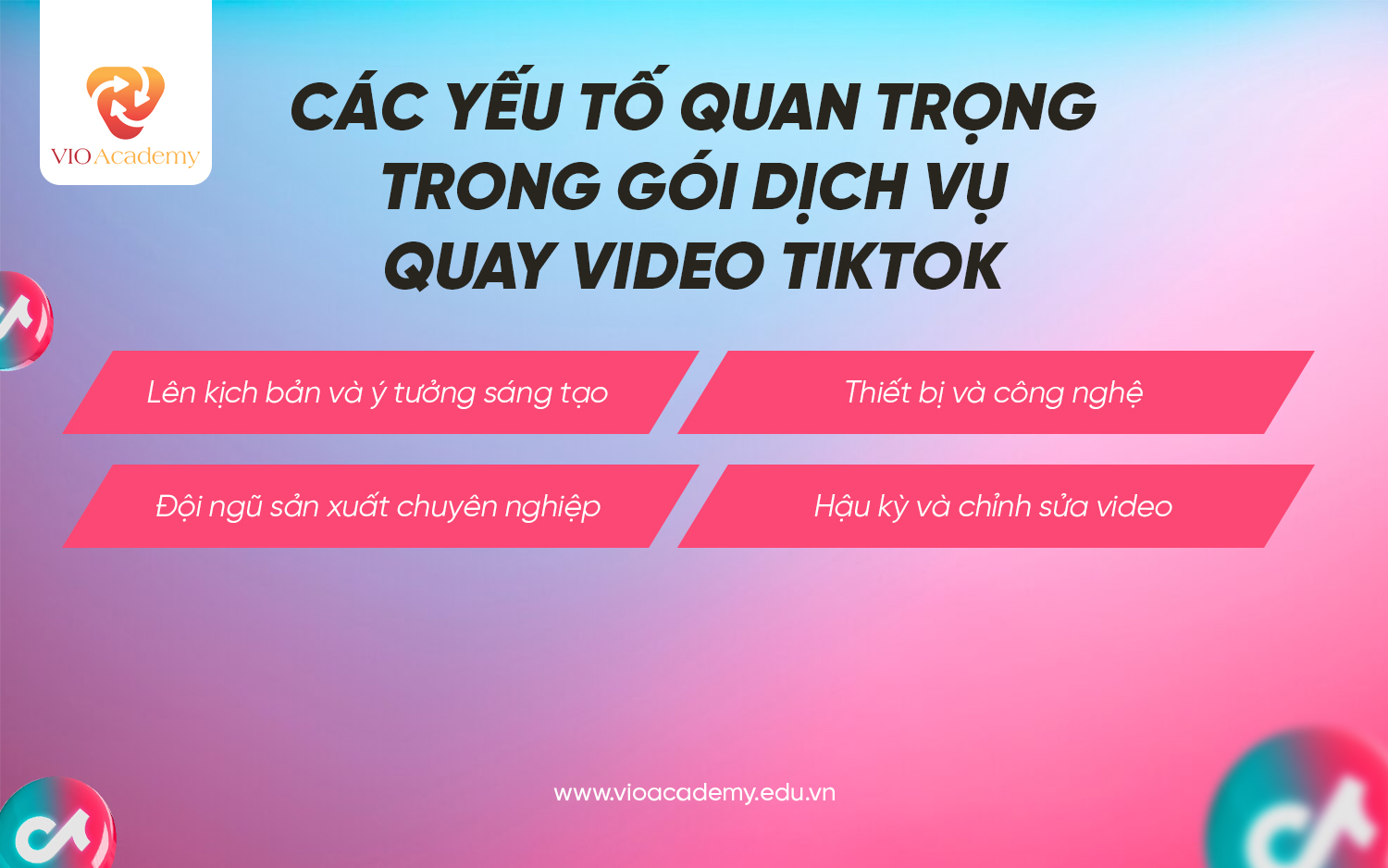 Các yếu tố quan trọng trong gói dịch vụ quay video TikTok