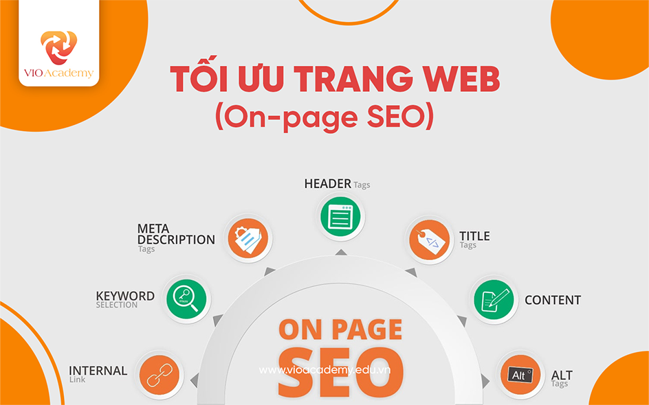 Tối ưu trang web On page SEO_